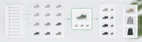 Technical SEO on Shopify