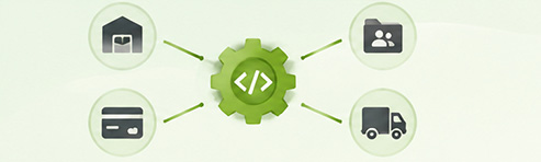 Integrations on Shopify