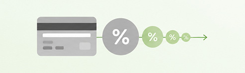 Gateway fees on Shopify Plus